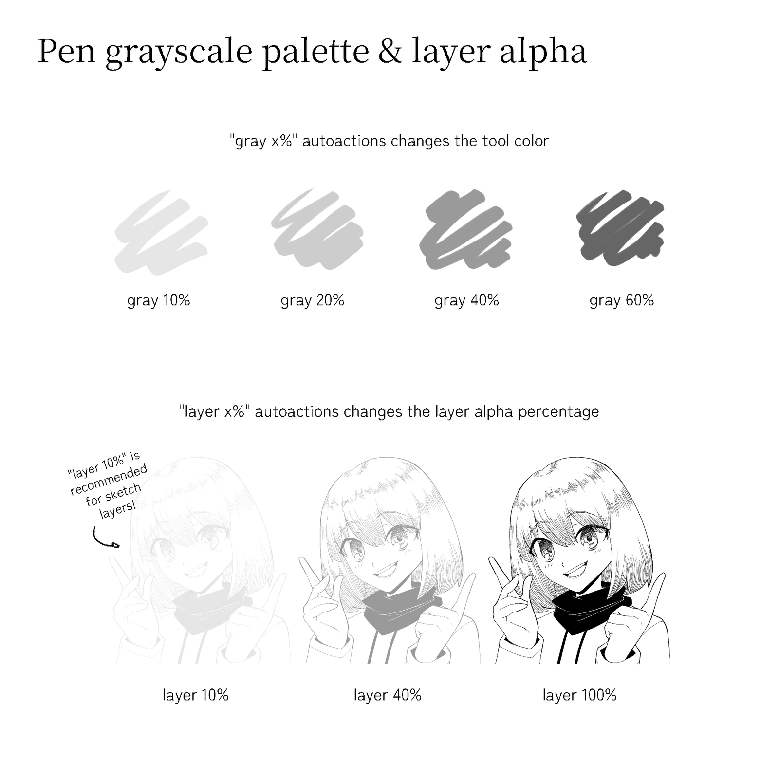 Pen grayscale palette and layer alpha presets