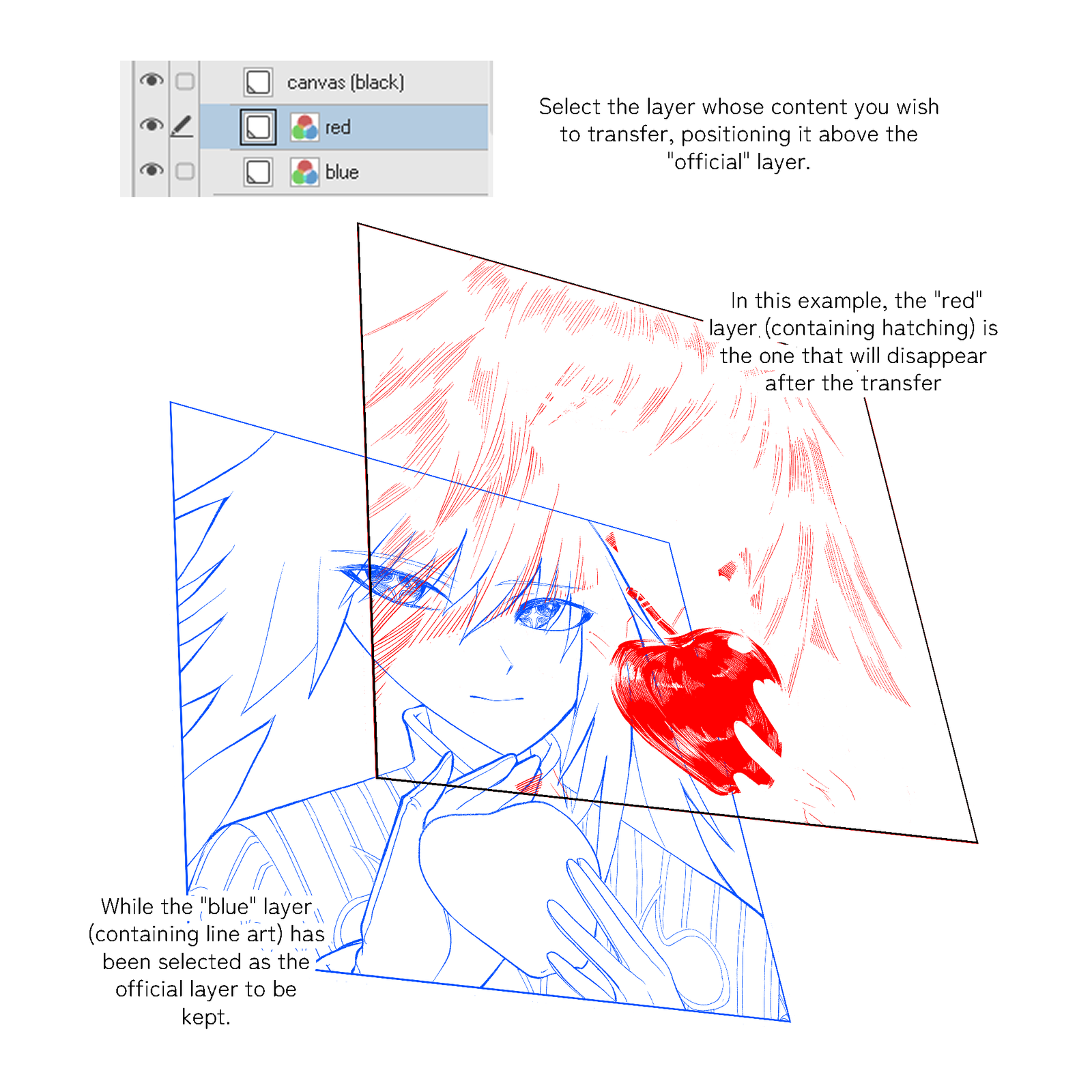 Merge below and delete — selecting which layer to keep