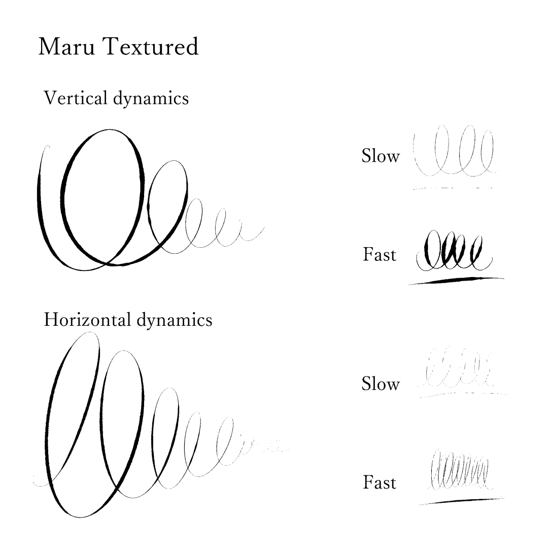 No Pressure Pen Kit - Image 4